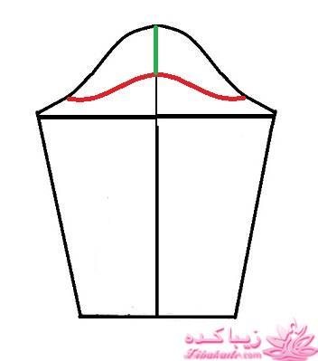 آموزش خیاطی لباس کودک