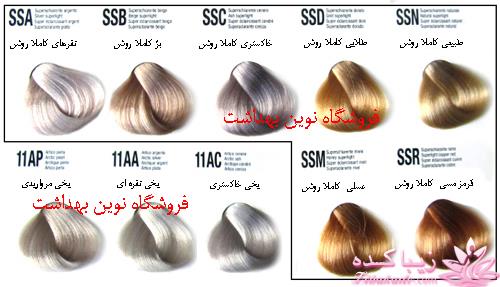 رنگ مو، آموزش ترکیب رنگ مو