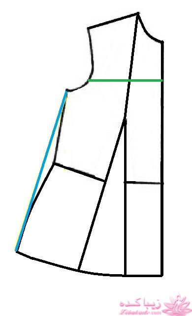 پرسش و پاسخ خیاطی