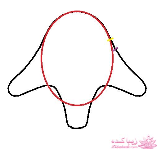 آموزش دوخت سیسمونی نوزاد