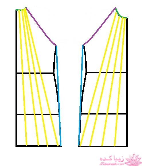 آموزش خیاطی لباس کودک