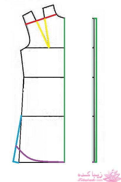 آموزش دوخت مانتو