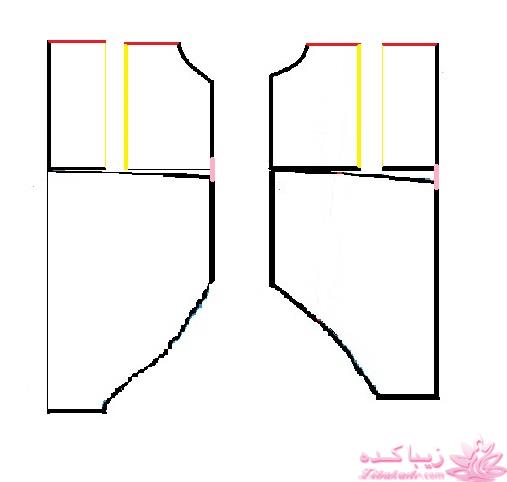 آموزش دوخت سیسمونی نوزاد