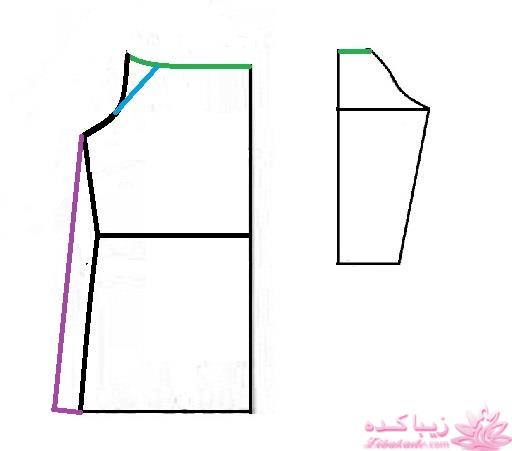 آموزش خیاطی لباس کودک