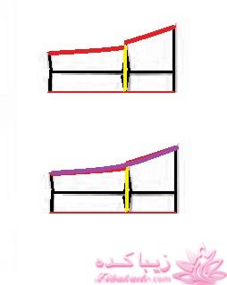 آموزش دوخت لباس مجلسی