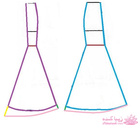 پرسش و پاسخ خیاطی