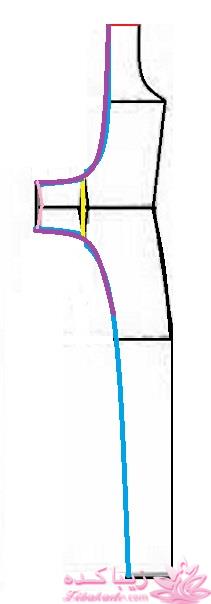 آموزش دوخت مانتو مجلسی