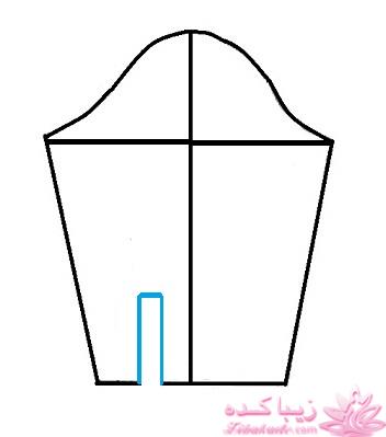 پرسش و پاسخ خیاطی