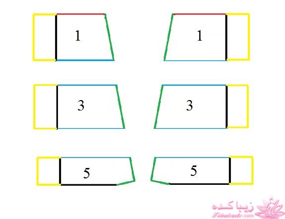 آموزش خیاطی لباس کودک