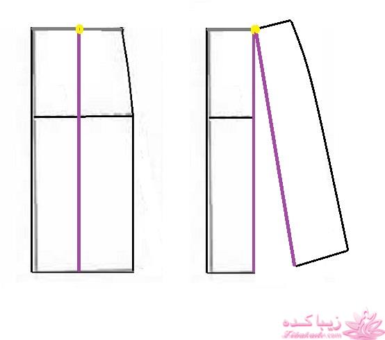 آموزش دوخت مانتو