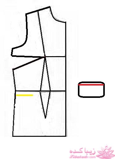 پرسش و پاسخ خیاطی