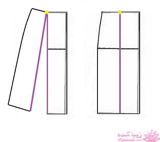 پرسش و پاسخ خیاطی