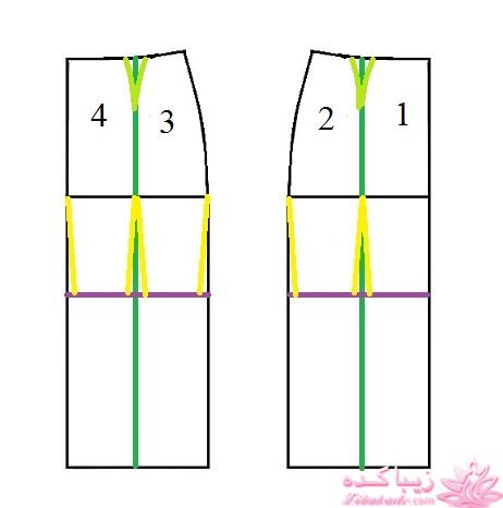 آموزش دوخت لباس مجلسی