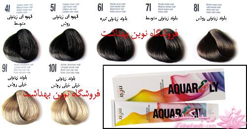 رنگ مو، آموزش ترکیب رنگ مو