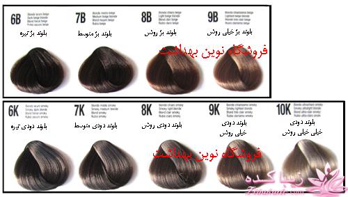 رنگ مو، آموزش ترکیب رنگ مو