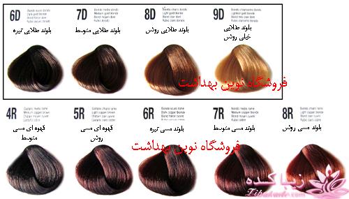 رنگ مو، آموزش ترکیب رنگ مو