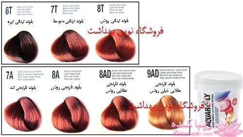 رنگ مو، آموزش ترکیب رنگ مو