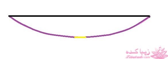 آموزش دوخت سیسمونی نوزاد