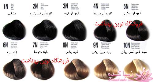 رنگ مو، آموزش ترکیب رنگ مو