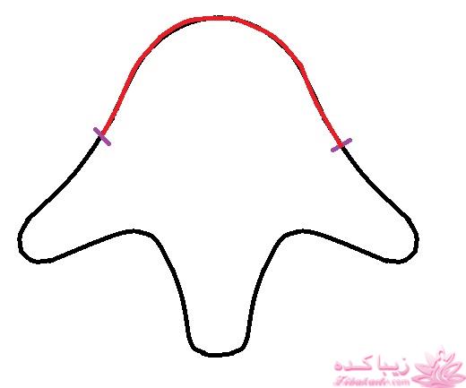 آموزش دوخت سیسمونی نوزاد