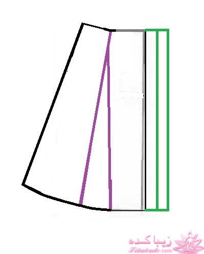 آموزش دوخت مانتو