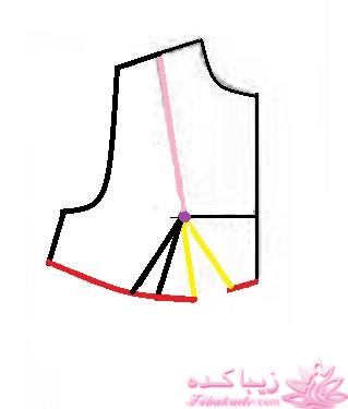 آموزش دوخت لباس مجلسی