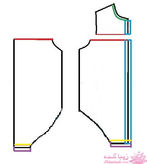 آموزش دوخت سیسمونی نوزاد