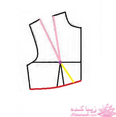 آموزش دوخت لباس مجلسی