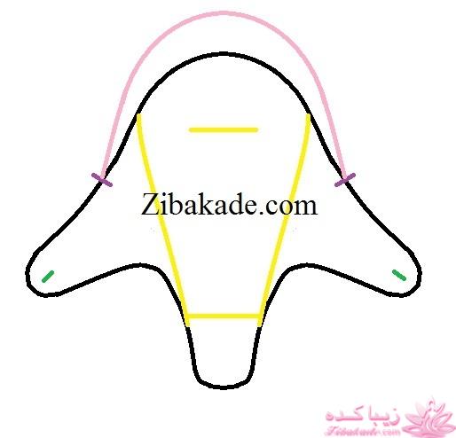 آموزش دوخت سیسمونی نوزاد