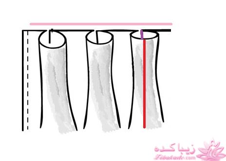 آموزش دوخت لباس مجلسی