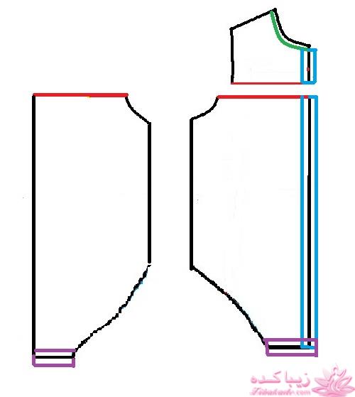 آموزش دوخت سیسمونی نوزاد