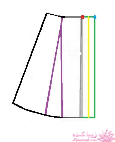 آموزش دوخت مانتو