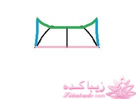 آموزش خیاطی لباس کودک