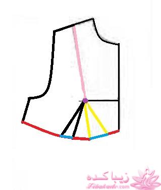 آموزش دوخت لباس مجلسی