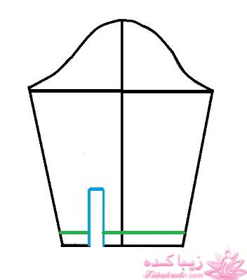 پرسش و پاسخ خیاطی