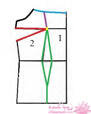 آموزش دوخت لباس مجلسی
