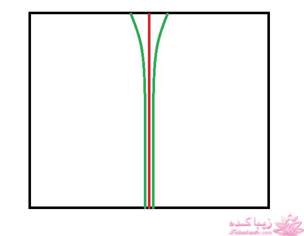 پرسش و پاسخ خیاطی