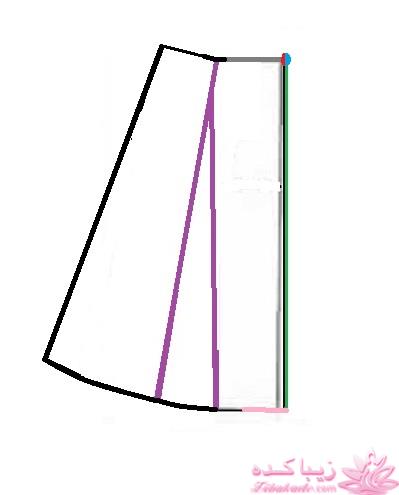 آموزش دوخت مانتو