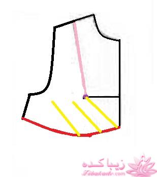 آموزش دوخت لباس مجلسی