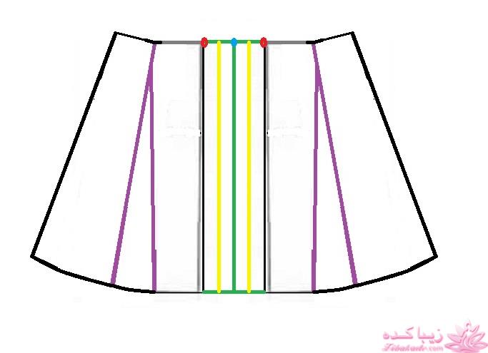 آموزش دوخت مانتو