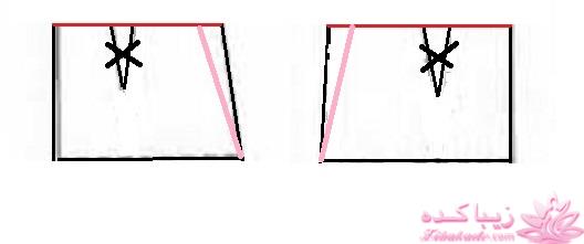 آموزش دوخت لباس مجلسی