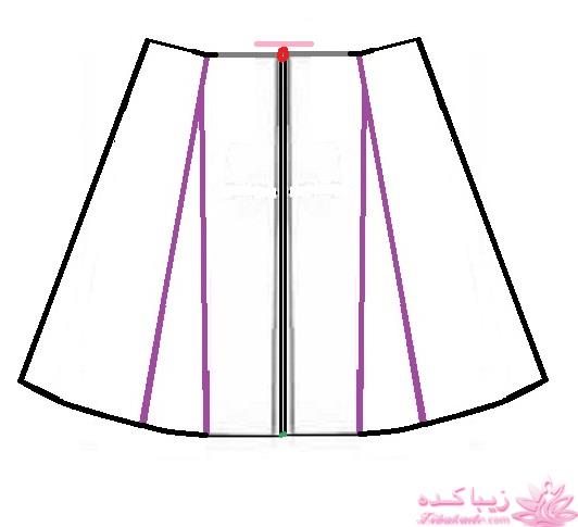 آموزش دوخت مانتو