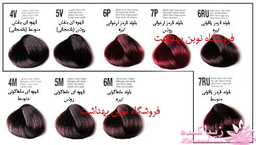 رنگ مو، آموزش ترکیب رنگ مو