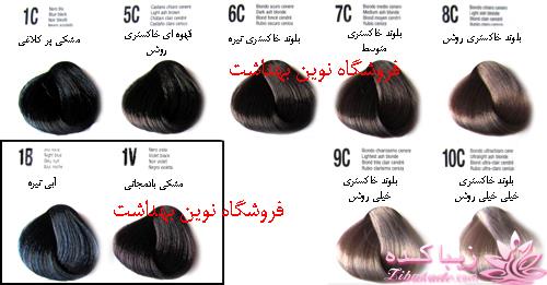 رنگ مو، آموزش ترکیب رنگ مو