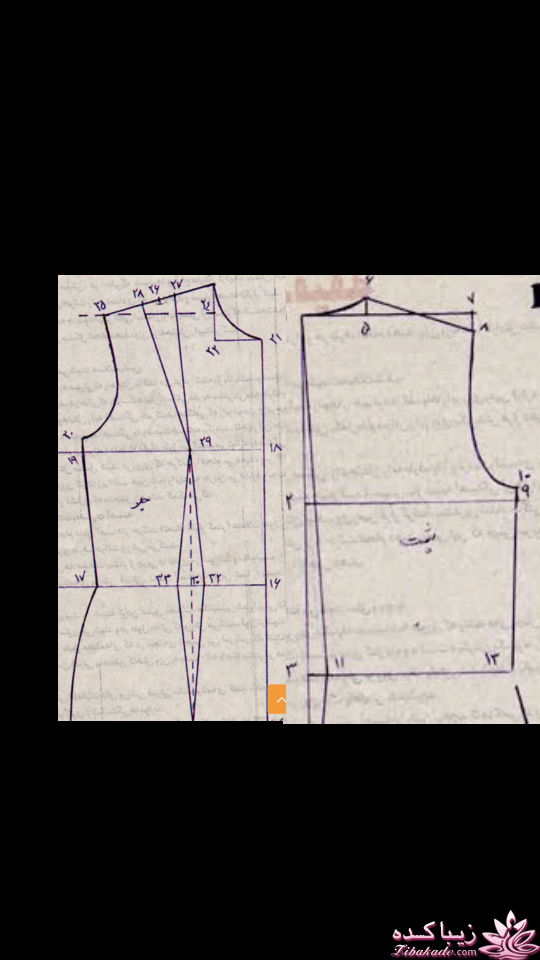 پرسش و پاسخ خیاطی