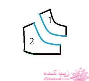 آموزش خیاطی لباس کودک