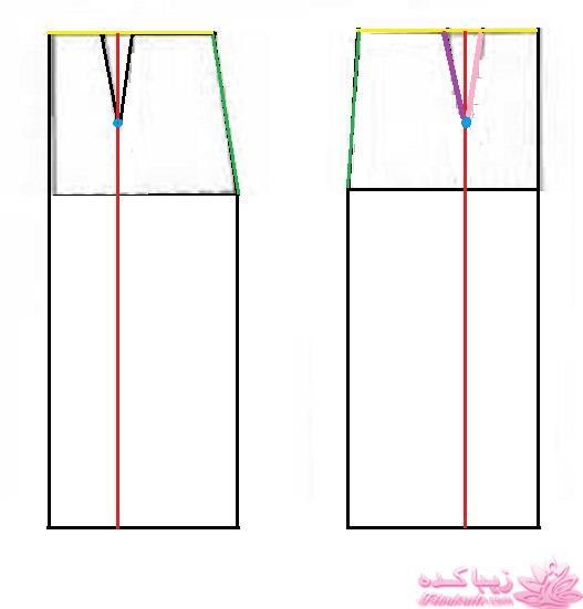 آموزش دوخت لباس مجلسی