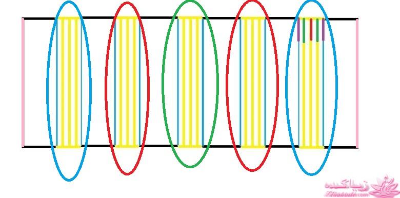 آموزش دوخت لباس مجلسی