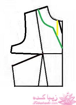 پرسش و پاسخ خیاطی