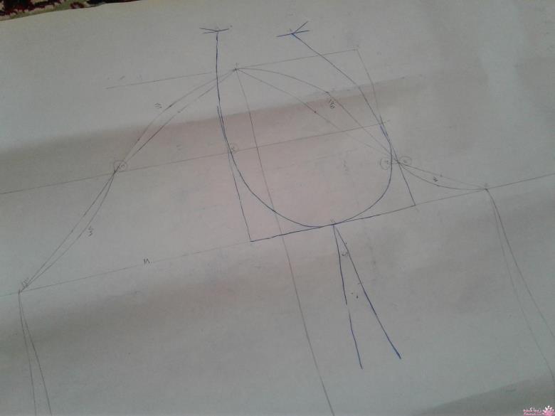 پرسش و پاسخ خیاطی